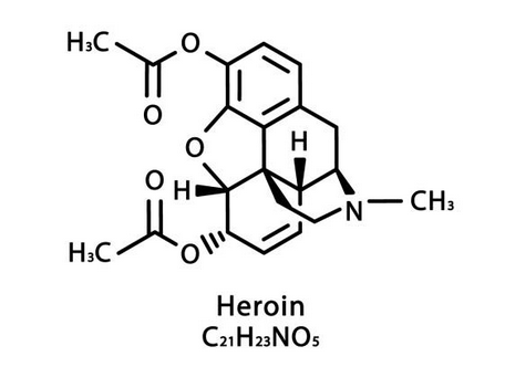 Buy China White Heroin Online